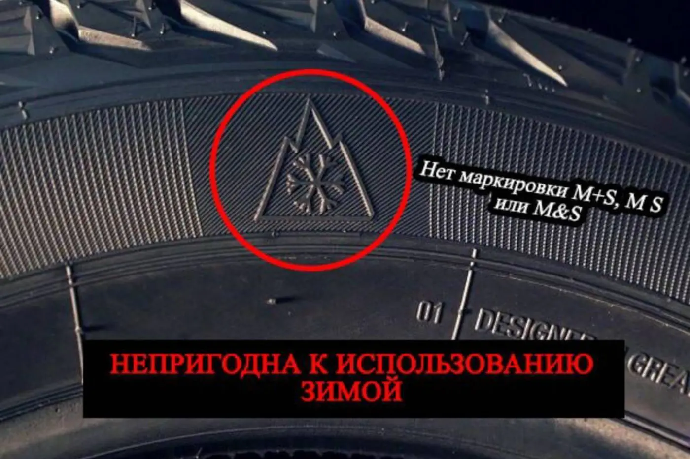 Ноябрь: что изменится для автомобилистов