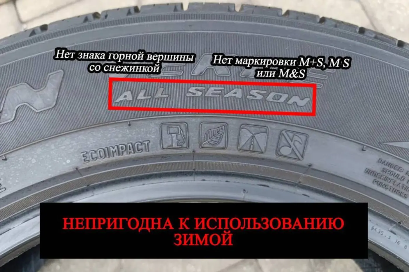 Ноябрь: что изменится для автомобилистов