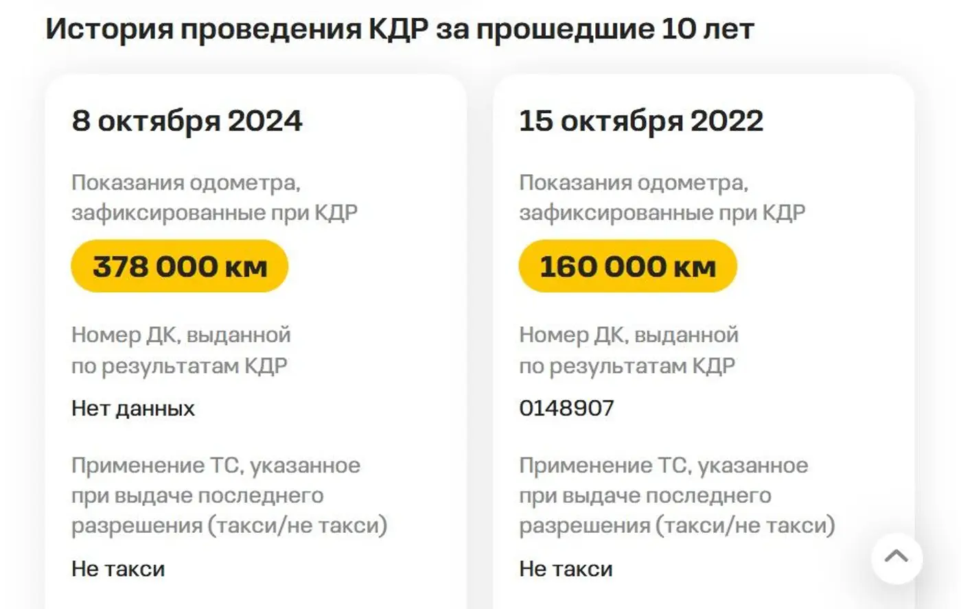 Выбирать автомобиль правильно: какую пользу несут VIN-отчеты