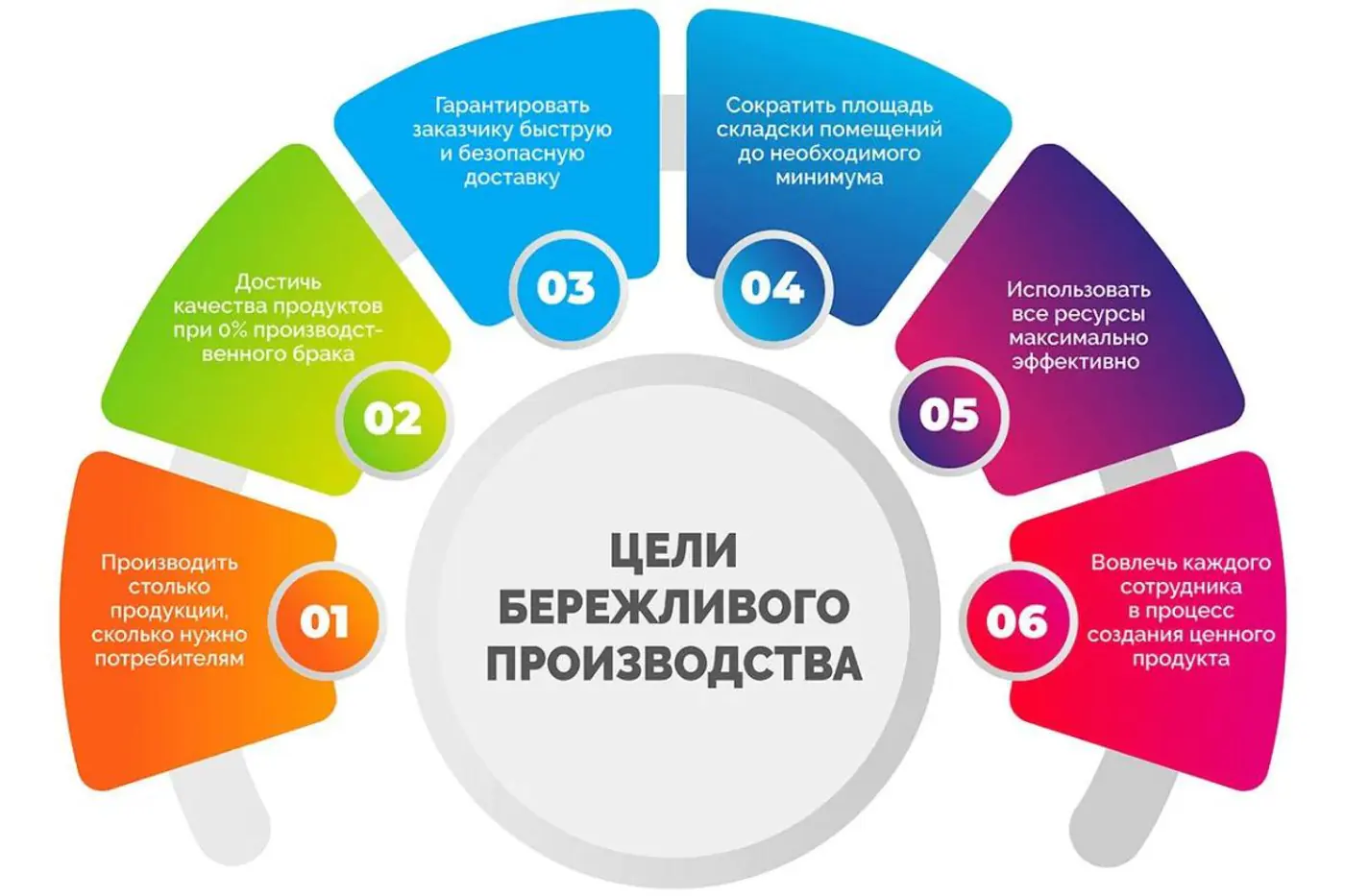 МТЗ идет к новой сертификации – как завод оптимизирует производство