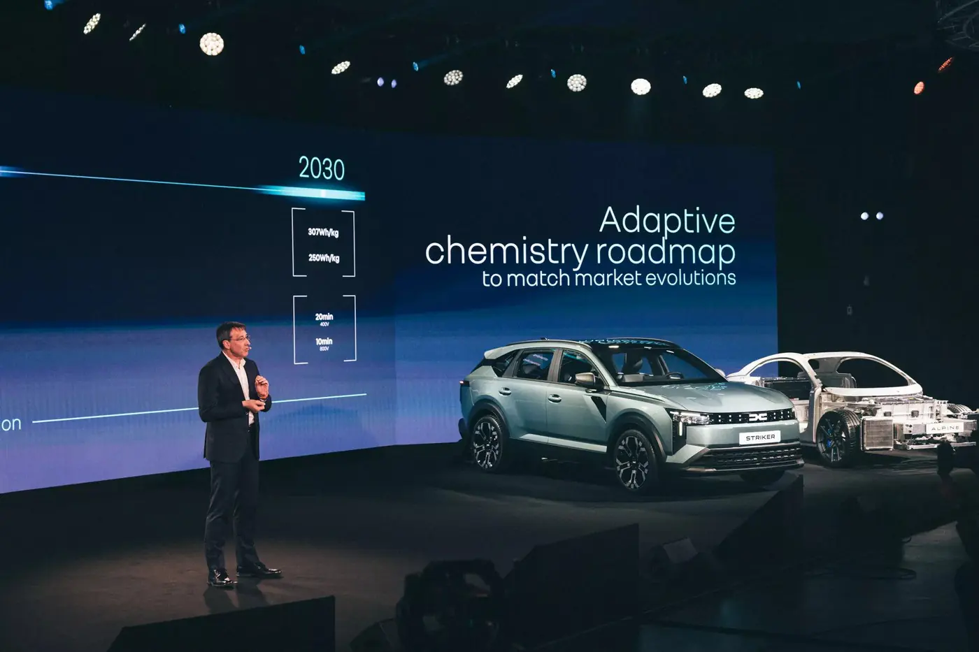 Готовы к будущему? Новый глобальный план развития и проекты Renault Group