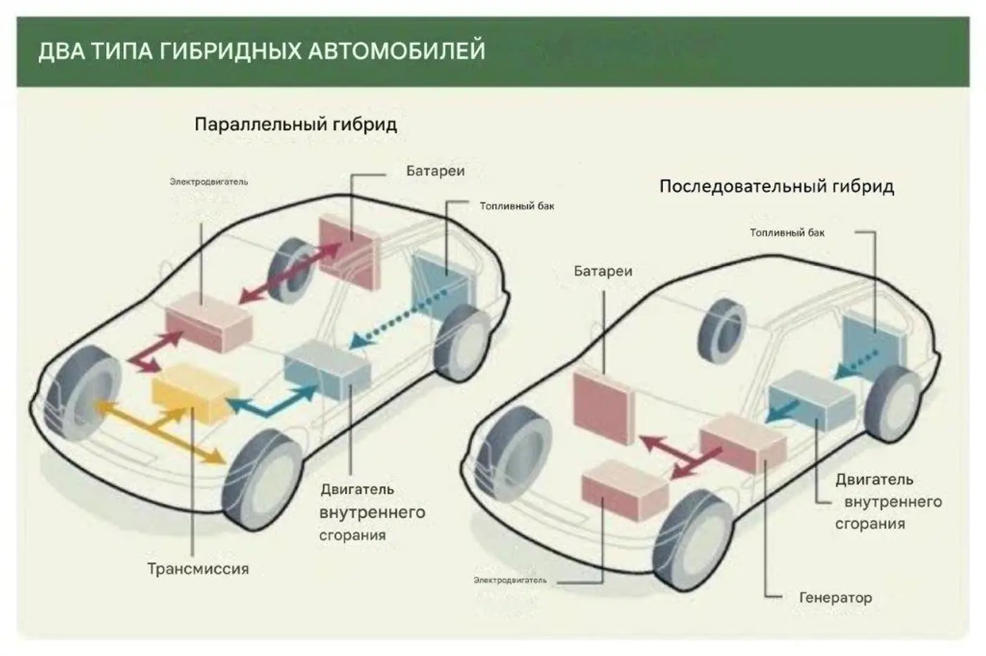 Как я купил «электричку» в Китае и сам же ее пригнал